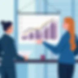 Graph illustrating retention metrics trends